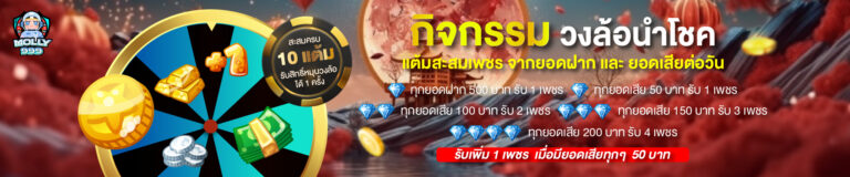 molly999 ระบบสล็อตเว็บตรง มาตรฐานการเล่นที่ผู้ใช้งานเลือกใช้​