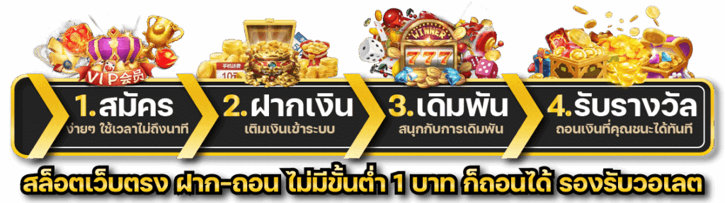 สมัครสมาชิก molly999 เริ่มต้นความสนุกกับเกมสล็อตออนไลน์​